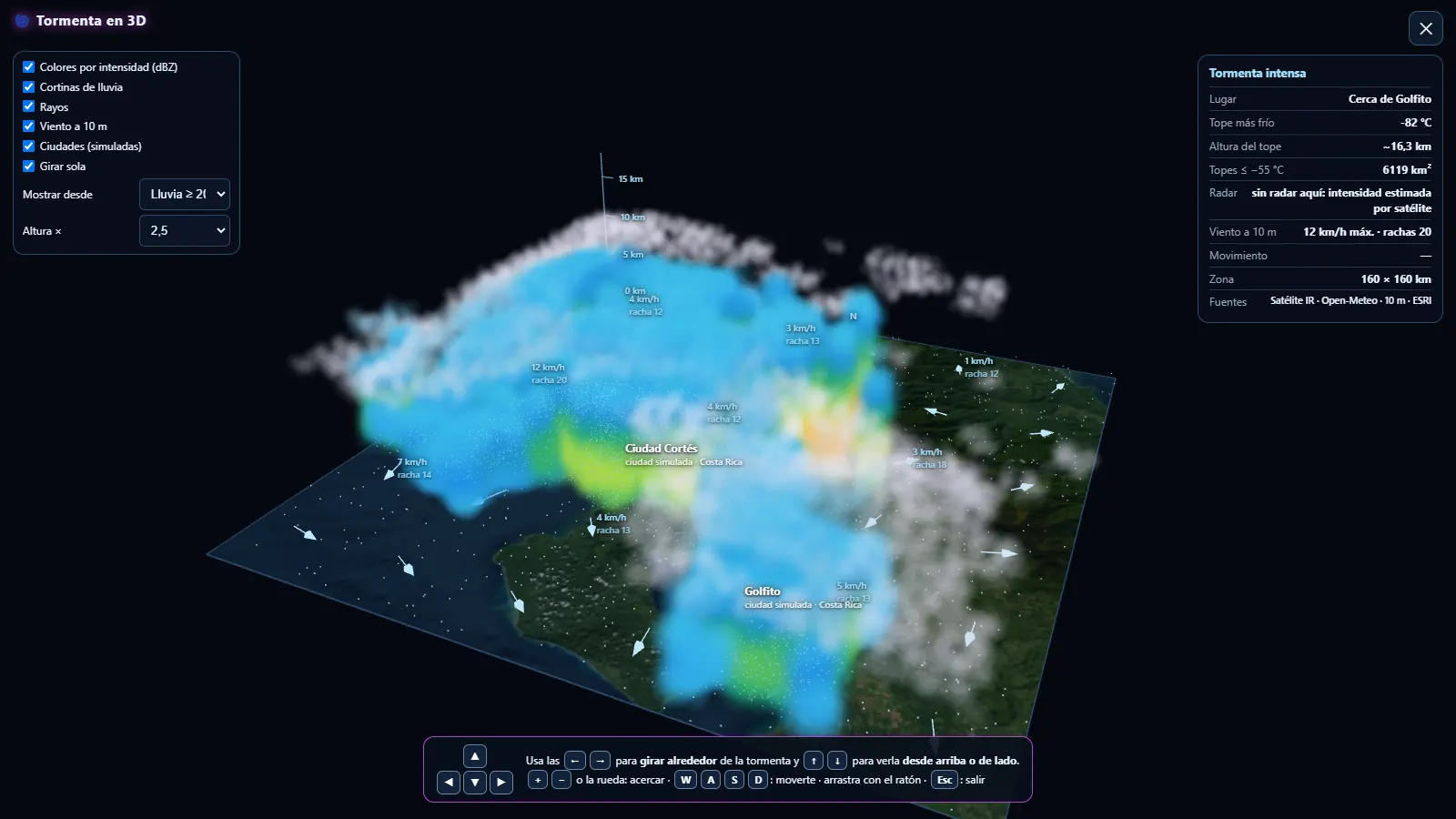 MeteoPaint: weather maps, earthquakes and 3D storms