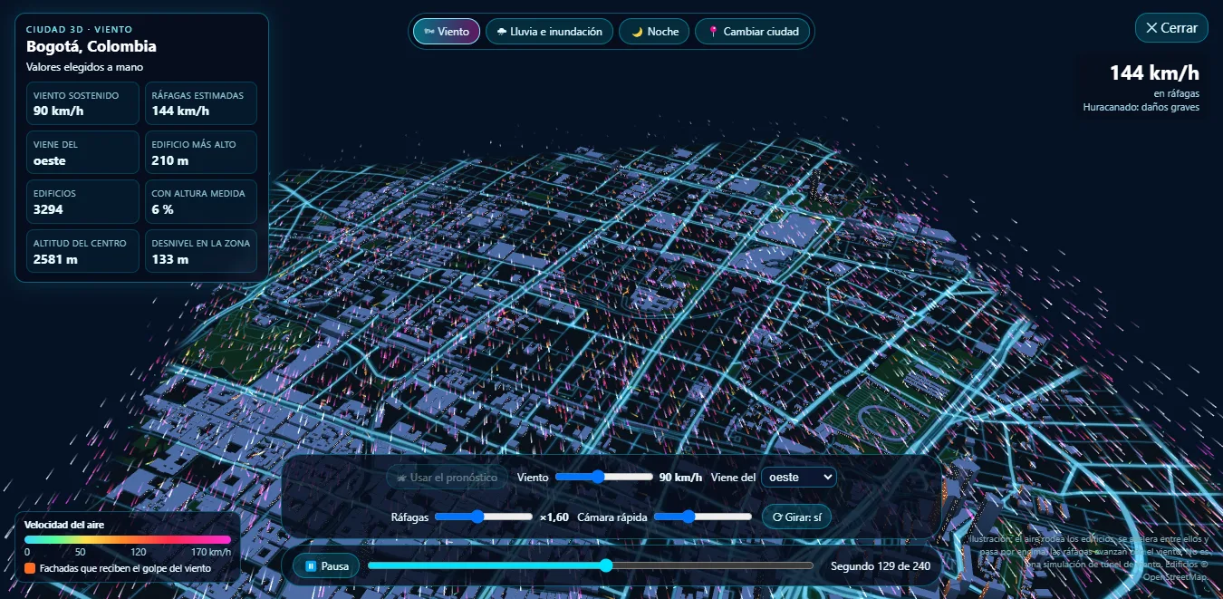 MeteoPaint: weather maps, earthquakes and 3D storms